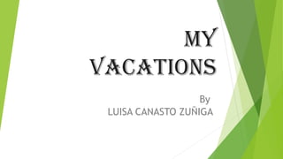 MY 
VACATIONs 
By 
LUISA CANASTO ZUÑIGA 
 