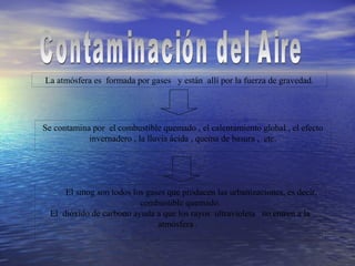 La atmósfera es formada por gases y están allí por la fuerza de gravedad.
Se contamina por el combustible quemado , el calentamiento global , el efecto
invernadero , la lluvia ácida , quema de basura , etc.
El smog son todos los gases que producen las urbanizaciones, es decir,
combustible quemado.
El dióxido de carbono ayuda a que los rayos ultravioleta no entren a la
atmósfera .
 