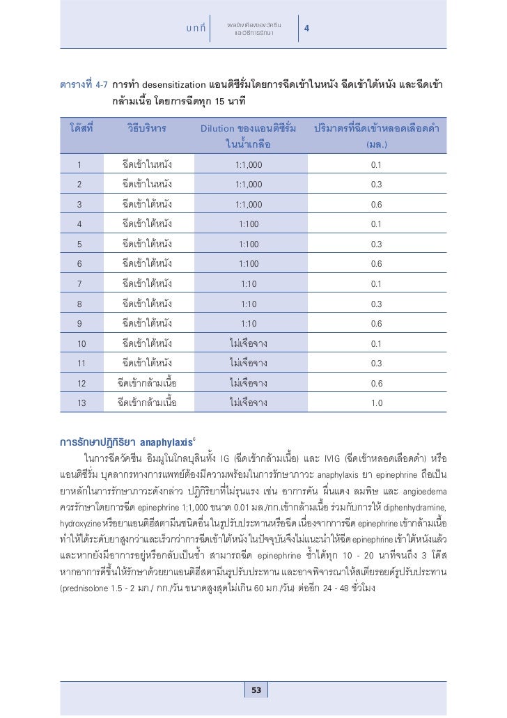 Vac Book 5006 4 Vac Book 5006 4