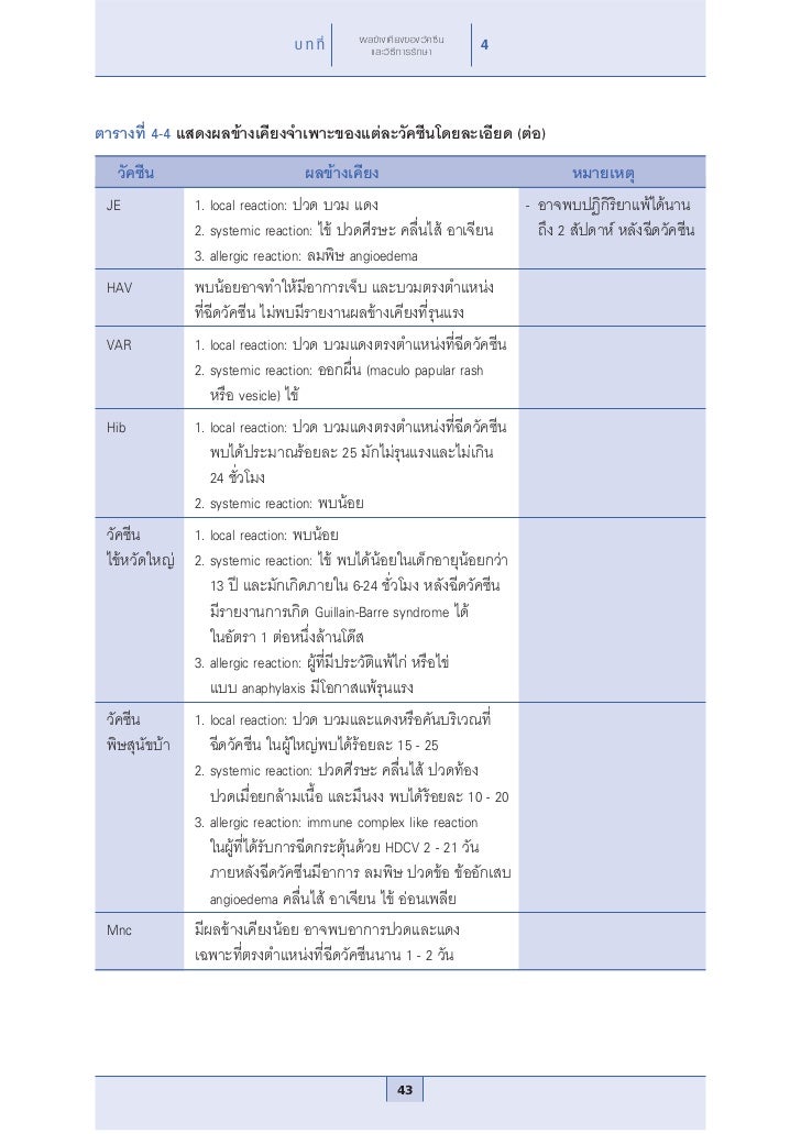 Vac Book 5006 4 Vac Book 5006 4