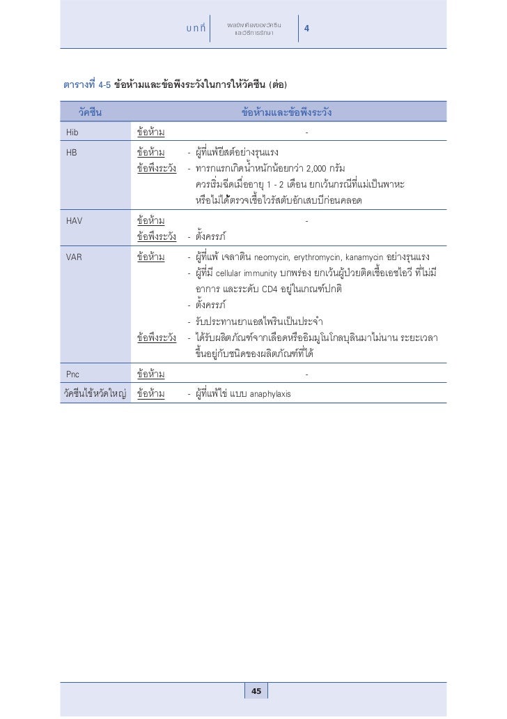 Vac Book 5006 4 Vac Book 5006 4