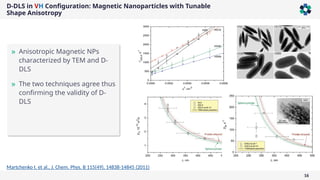 D-DLS in VH Configuration: Magnetic Nanoparticles with Tunable
Shape Anisotropy
16
» Anisotropic Magnetic NPs
characterized by TEM and D-
DLS
» The two techniques agree thus
confirming the validity of D-
DLS
Martchenko I. et al., J. Chem. Phys. B 115(49), 14838-14845 (2011)
 