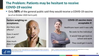 16
The Problem: Patients may be hesitant to receive
COVID-19 vaccine
 Only 58% of the general public said they would receive a COVID-19 vaccine
(as of an October 2020 Harris poll)
Factors weighing on
acceptance:
Are there side
effects?
Does it work?
Is it safe?
How much
does it cost?
Tyson, A, Johnson, C, & Funk, C. (2020, September 17). U.S. Public Now Divided Over Whether To Get COVID-19
Vaccine. Pew Research Center. https://www.pewresearch.org/science/2020/09/17/u-s-public-now-divided-over-
whether-to-get-covid-19-vaccine/
COVID-19 vaccine more
acceptable if:
Healthcare team said it was safe
No costs to the individual
It would help get back to
school and work
They could get it easily
Jackson, C., & Newall, M. (2020, September 29). Despite COVID-19 spike, few individual behaviors are changing.
Ipsos. https://www.ipsos.com/en-us/news-polls/axios-ipsos-coronavirus-index
/
 