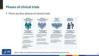 6
Phases of clinical trials
 There are four phases of clinical trials
Source: https://covid19community.nih.gov/resources/understanding-clinical-trials
 