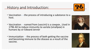 Vaccination | PPTX