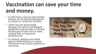 Vaccination can save your time
and money.
• A child with a vaccine-preventable
disease can be denied attendance
at schools or child care facilities.
• Some vaccine-preventable
diseases can result in prolonged
disabilities and can take a financial
toll because of lost time at work,
medical bills or long-term
disability care.
• In contrast, getting vaccinated
against these diseases is a good
investment and usually covered by
insurance.
 