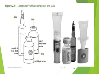 24/11/16tanveernium@gmail.com
15
 