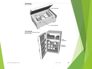 24/11/16tanveernium@gmail.com 22
 