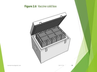 24/11/16tanveernium@gmail.com 23
 