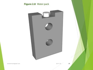 24/11/16tanveernium@gmail.com 25
 