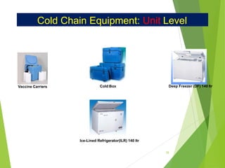 Cold Chain Equipment: Unit Level
Ice-Lined Refrigerator(ILR) 140 ltr
Deep Freezer (DF) 140 ltrCold BoxVaccine Carriers
28
 