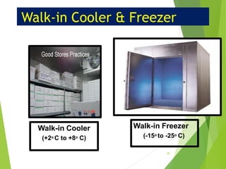 Walk-in Cooler & Freezer
Walk-in Cooler
(+2o C to +8o C)
Walk-in Freezer
(-15o to -25o C)
29
 