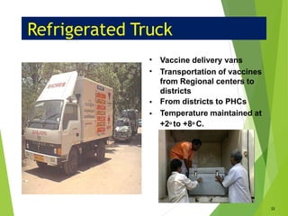 •
•
•
•
Vaccine delivery vans
Transportation of vaccines
from Regional centers to
districts
From districts to PHCs
Temperature maintained at
+2o to +8o C.
Refrigerated Truck
32
 
