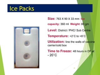 Ice Packs
Size: 763 X 90 X 33 mm Ice
capacity: 360 ml Weight: 80 gm
Level: District / PHC/ Sub Centre
Temperature: +2˚C to +8˚C
Utilization: line the walls of vaccine
carrier/cold box
Time to Freeze: 48 hours in DF at
- 20˚C
44
 