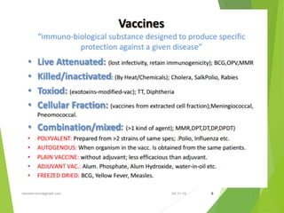 24/11/16tanveernium@gmail.com 6
 