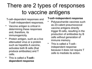 There are 2 types of responses
to vaccine antigens
T-cell–dependent responses and
T-cell–independent responses.
• Vaccine antigen is critical in
determining these responses
and, therefore, its
immunogenicity.
• Protein antigen, such as a live
attenuated virus or a protein
such as hepatitis A vaccine,
activates both B cells (that
produce antibodies) and T
cells.
• This is called a T-cell–
dependent response
T-cell–independent response
• Polysaccharide vaccines such
as 23-valent pneumococcal
vaccine antigens directly
trigger B cells, resulting in the
production of antibodies by B
cells without generation of
immune memory.
• This is called a T-cell–
independent response
because it does not require T
cells to mediate its action.
 