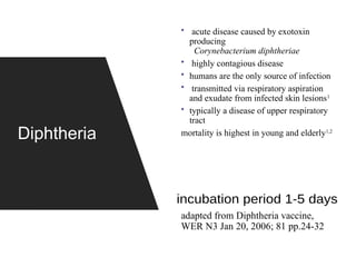 • acute disease caused by exotoxin
producing
Corynebacterium diphtheriae
• highly contagious disease
• humans are the only source of infection
• transmitted via respiratory aspiration
and exudate from infected skin lesions1
• typically a disease of upper respiratory
tract
mortality is highest in young and elderly1,2
adapted from Diphtheria vaccine,
WER N3 Jan 20, 2006; 81 pp.24-32
Diphtheria
 