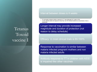 Tetanus
Toxoid
vaccine I
Interval between doses is 4 weeks
• For perinataly infected children response to TT was adequate for 2 years of life
• In HIV infected adults ab response is less than non HIV infected adults but concentration of ab is
substantial
Longer interval may provide increased
magnitude and duration of protection (not
reason to delay schedule)
Efficacy in most clinical trials is 80-100%
Response to vaccination is similar between
malaria infected pregnant mothers and non
malaria infected adults
Antibody response to TT in children with AIDS
is impaired like other vaccines
 