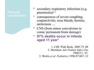 1. CDC Pink Book. 2005:75–88
2. Mortimer Adv Pediatr Infect Dis
1990;5:1–33
3. Wortis et al. Pediatrics 1996;97:607–12
Pertussis
complications
• secondary respiratory infections (e.g.
pneumonia)1,2
• consequences of severe coughing;
conjunctivitis, nose bleeds, hernias,
atelectasia …
• CNS (from minor convulsions to
coma/ permanent brain damage)
• 87% deaths occur in infants
aged <1 year3
 