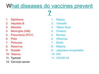 What diseases do vaccines prevent
?
1. Diphtheria
2. Hepatitis B
3. Measles
4. Meningitis (HiB)
5. Pneumonia (PCV)
6. Polio
7. Pertussis
8. Rotavirus
9. Rubella
10. Tetanus
11. Typhoid
12. Cervical cancer
1. Rabies
2. Varicella
3. Yellow fever
4. Cholera
5. Mumps
6. Influenza
7. Ebola
8. Malaria
9. Japanese encephalitis
10. HIV
11. COVID-19
 