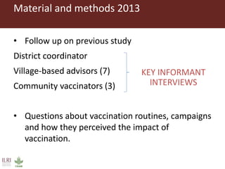 Vaccination as a way forward? A case study on how a poultry vaccination intervention influences poultry keeping in Kenya