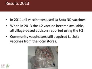 Vaccination as a way forward? A case study on how a poultry vaccination intervention influences poultry keeping in Kenya