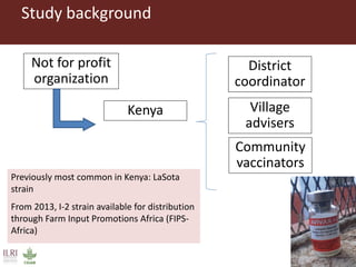 Vaccination as a way forward? A case study on how a poultry vaccination intervention influences poultry keeping in Kenya
