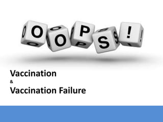 Vaccination
&
Vaccination Failure
 