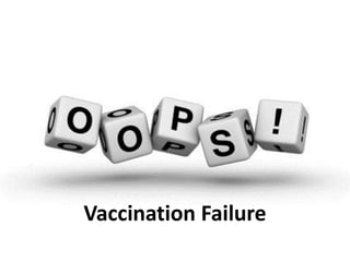 Vaccination Failure
 