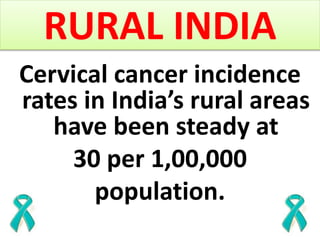 RURAL INDIA
Cervical cancer incidence
rates in India’s rural areas
have been steady at
30 per 1,00,000
population.
 