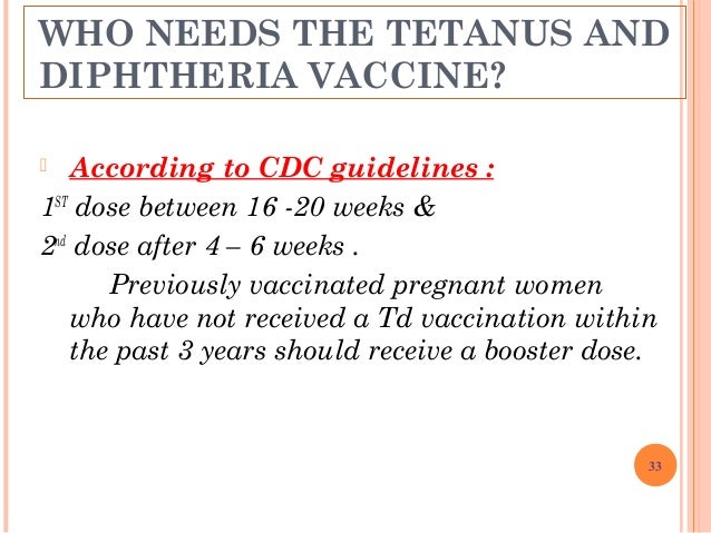 Vaccination In Pregnancy Dr Divya Jain