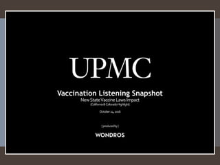 Vaccination Listening Snapshot
NewStateVaccineLawsImpact
(California&ColoradoHighlight)
October24,2016
[producedby]
 