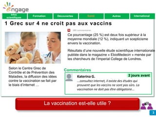 3
Commentaires
La vaccination est-elle utile ?
Infos
scientifiques
Formation Découvertes Santé Autres International
1 Grec sur 4 ne croit pas aux vaccins
Katerina G.
...consultez internet, il existe des études qui
prouvent que les vaccins ne sont pas sûrs. La
vaccination ne doit pas être obligatoire...
2 jours avant
Ce pourcentage (25 %) est deux fois supérieur à la
moyenne mondiale (12 %), indiquant un scepticisme
envers la vaccination.
Résultats d’une nouvelle étude scientifique internationale
publiée dans le magazine « EbioMedecin » menée par
les chercheurs de l’Imperial College de Londres.
289 commentaires
Selon le Centre Grec de
Contrôle et de Prévention des
Maladies, la diffusion des idées
contre la vaccination se fait par
le biais d’internet …
 