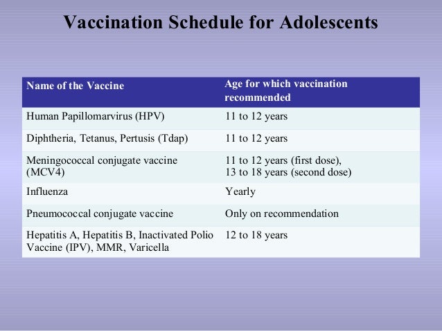 What Are The Side Effects Of Vaccination