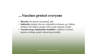 …Vaccines protect everyone
• Directly: the person vaccinated, and
• Indirectly: people who are vulnerable to disease, eg., babies,
children, the elderly, people with a weak immune system
• Vaccines keep communities healthier: children in school,
parents working, people interacting normally
© 2010 Canadian Paediatric Society I www.cps.ca
 