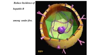 Reduce Incidence of
hepatitis B
among under five.
HBV
 