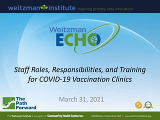 Staff Roles, Responsibilities, and Training
for COVID-19 Vaccination Clinics
March 31, 2021
 