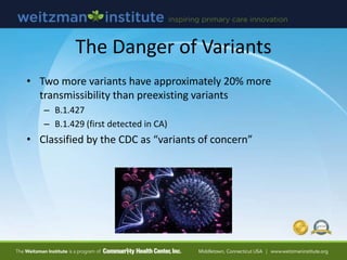 The Danger of Variants
• Two more variants have approximately 20% more
transmissibility than preexisting variants
– B.1.42...