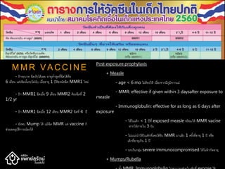 M M R V A C C I N E
- ถ้าระบาด ฉีดเร็วได้เลย อายุต่าสุดที่ฉีดได้คือ
6 เดือน แต่เข็มนั้นจะไม่นับ เมื่ออายุ 1 ปีต้องนัดฉีด MMR1 ใหม่
- ถ้า MMR1 ฉีดเมื่อ 9 เดือน MMR2 ต้องฉีดที่ 2
1/2 yr
- ถ้า MMR1 ฉีดเมื่อ 12 เดือน MMR2 ฉีดที่ 4 ปี
- ยังพบ Mump ได้ แม้ฉีด MMR แต่ vaccine ก็
ช่วยลดอุบัติการณ์ลงได้
Post exposure prophylaxis
+ Measle
- age < 6 mo ไม่ต้องให้ เนื่องจากมีภูมิจากแม่
- MMR: effective if given within 3 daysafter exposure to
measle
- Immunoglobulin: effective for as long as 6 days after
exposure
- ให้ในเด็ก < 1 ปีที่ exposed measle พร้อมให้ MMR vacine
หากให้ภายใน 3 วัน
- ไม่แนะนาให้ในเด็กที่เคยได้รับ MMR มาแล้ว 1 ครั้งที่อายุ 1 ปี หรือ
เด็กที่อายุเกิน 1 ปี
- ยกเว้นกลุ่ม severe immunocompromised ให้ไม่จากัดอายุ
+ Mumps/Rubella
 