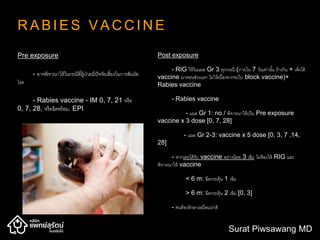 R A B I E S V A C C I N E
Pre exposure
- อาจพิจาณาให้ในกรณีที่ผู้ป่วยมีปัจจัยเสี่ยงในการสัมผัส
โรค
- Rabies vaccine - IM 0, 7, 21 หรือ
0, 7, 28, หรือฉีดพร้อม. EPI
Post exposure
- RIG ให้ในแผล Gr 3 ทุกกรณี (ภายใน 7 วันเท่านั้น ถ้าเกิน + เพิ่งได้
vaccine มาตอนช่วงแรก ไม่ให้เนื่องจากจะไป block vaccine)+
Rabies vaccine
- Rabies vaccine
- แผล Gr 1: no / พิจารณาให้เป็น Pre exposure
vaccine x 3 dose [0, 7, 28]
- แผล Gr 2-3: vaccine x 5 dose [0, 3, 7 ,14,
28]
- หากเคยได้รับ vaccine อย่างน้อย 3 เข็ม ไม่ต้องให้ RIG และ
พิจารณาให้ vaccine
< 6 m: ฉีดกระตุ้น 1 เข็ม
> 6 m: ฉีดกระตุ้น 2 เข็ม [0, 3]
- คนท้องรักษาเหมือนปกติ
Surat Piwsawang MD
 