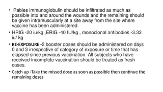 Erig Shot Rabies vaccine,new schedule addition of new vaccines | PPTX