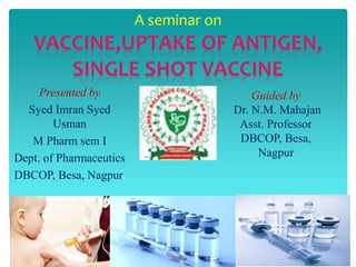 A seminar on
Presented by
Syed Imran Syed
Usman
M Pharm sem I
Dept. of Pharmaceutics
DBCOP, Besa, Nagpur.
Guided by
Dr. N.M. Mahajan
Asst. Professor
DBCOP, Besa,
Nagpur
1
 