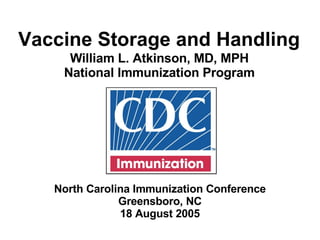 [object Object],William L. Atkinson, MD, MPH National Immunization Program North Carolina Immunization Conference Greensboro, NC 18 August 2005 