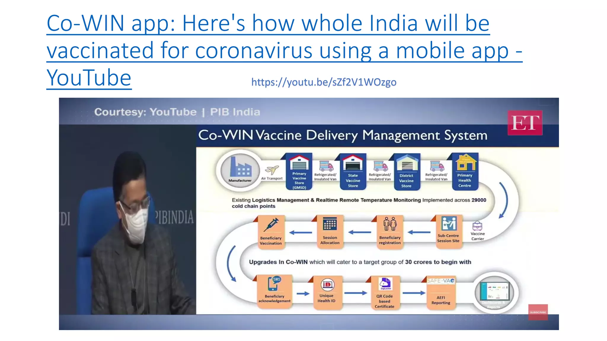 Co-WIN app: Here's how whole India will be
vaccinated for coronavirus using a mobile app -
YouTube https://youtu.be/sZf2V1WOzgo