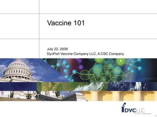 Vaccine 101 July 22, 2009 DynPort Vaccine Company LLC, A CSC Company 