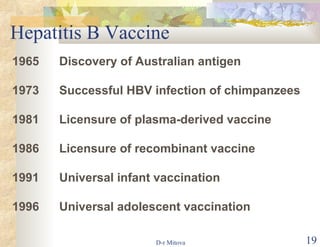 Hepatitis B Vaccine 1965 Discovery of Australian antigen 1973 Successful HBV infection of chimpanzees 1981 Licensure of plasma-derived vaccine 1986 Licensure of recombinant vaccine 1991 Universal infant vaccination 1996 Universal adolescent vaccination 