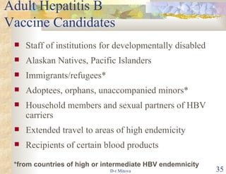 Adult Hepatitis B  Vaccine Candidates Staff of institutions for developmentally disabled Alaskan Natives, Pacific Islanders Immigrants/refugees*  Adoptees, orphans, unaccompanied minors* Household members and sexual partners of HBV carriers Extended travel to areas of high endemicity Recipients of certain blood products *from countries of high or intermediate HBV endemnicity 