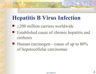 Hepatitis B Virus Infection > 200 million carriers worldwide Established cause of chronic hepatitis and cirrhosis Human carcinogen—cause of up to 80% of hepatocellular carcinomas 