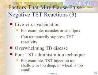 Factors That May Cause False-Negative TST Reactions (3) Live-virus vaccination  For example, measles or smallpox Can temporarily suppress TST reactivity Overwhelming TB disease Poor TST administration technique For example, TST injection too shallow or too deep, or wheal is too small 