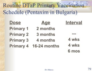 Routine DTaP Primary Vaccination Schedule (Pentaxim in Bulgaria) Dose Primary 1 Primary 2 Primary 3 Primary 4 Age 2 months 3 months 4 months 16-24 months Interval   --- 4 wks 4 wks 6 mos 